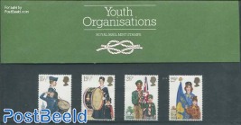 Youth organisations, Presentation pack 133