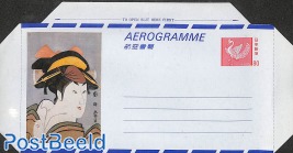 Aerogramme 80y