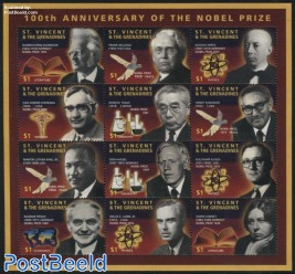 Nobel prize winners 12v m/s